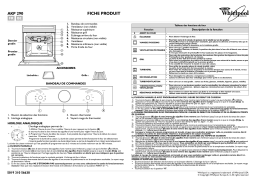 Whirlpool AKP 290/IX Manuel utilisateur