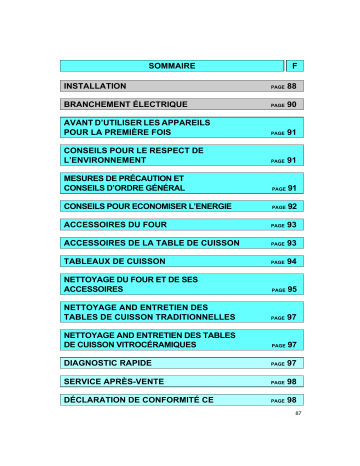 Mode d'emploi | Whirlpool AKR 216 Manuel utilisateur | Fixfr