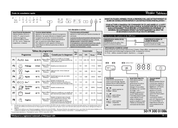 Mode d'emploi | Whirlpool ADG 8800 FD A+ Manuel utilisateur | Fixfr