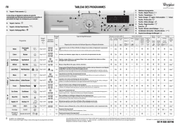 Whirlpool AWOK 7016 Manuel utilisateur