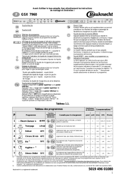 Whirlpool GSX 7960 Manuel utilisateur