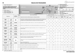 Whirlpool WA 6520/1 Manuel utilisateur