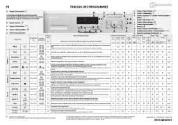 Whirlpool Excellence 3470 Manuel utilisateur