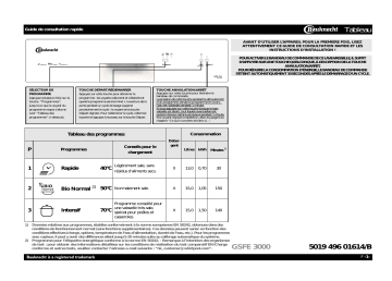 Mode d'emploi | Whirlpool GSFE 3000 WS Manuel utilisateur | Fixfr