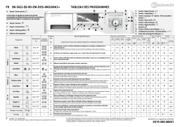 Whirlpool Prestige 3486 Manuel utilisateur