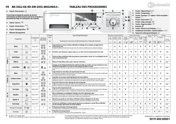 Mode d'emploi | Whirlpool Prestige 3486 Manuel utilisateur | Fixfr