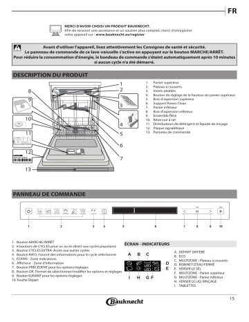 Mode d'emploi | Bauknecht BCIF 3O33 DELTS Manuel utilisateur | Fixfr