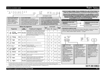 Mode d'emploi | Whirlpool ADG 7624 FD A++ Manuel utilisateur | Fixfr