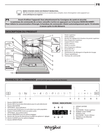 Mode d'emploi | Whirlpool WFP 4O32 PTG X Manuel utilisateur | Fixfr