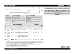 Bauknecht GSIS 4004A1I Manuel utilisateur