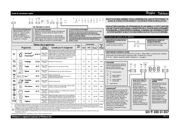 Mode d'emploi | Whirlpool ADG 8798 A++ PC IX Manuel utilisateur | Fixfr