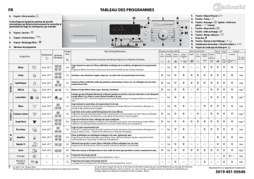 Mode d'emploi | Whirlpool WAK 3673 Manuel utilisateur | Fixfr