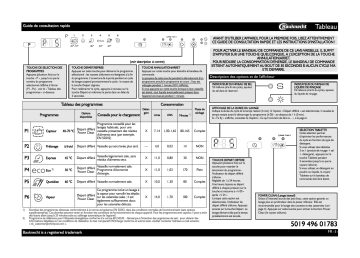 Mode d'emploi | Bauknecht GSXP 61212 Di A+ Manuel utilisateur | Fixfr