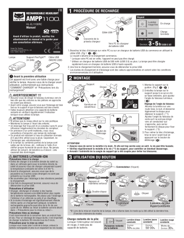Cateye AMPP1100 [HL-EL1100RC] Headlight Manuel utilisateur | Fixfr