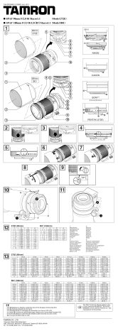 Tamron 272E SP AF90mm F/2.8 Di MACRO 1:1 Manuel utilisateur | Fixfr
