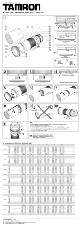 Tamron A08 SP AF200-500mm F/5-6.3 Di LD [IF] Manuel utilisateur | Fixfr