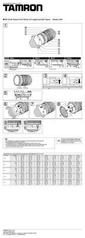 Tamron A09 SP AF28-75mm F/2.8 XR Di LDAspherical [IF] MACRO Manuel utilisateur | Fixfr