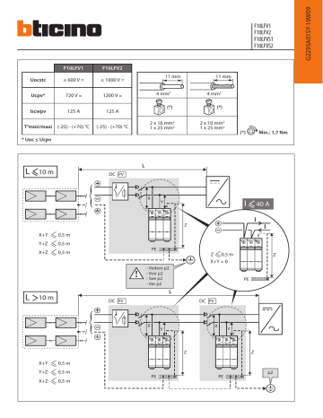 Mode d'emploi | Bticino F10LFV1 Manuel utilisateur | Fixfr