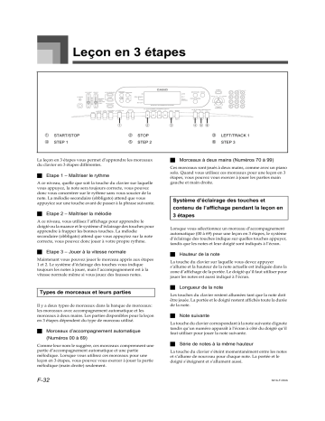 Casio LK-73 Manuel utilisateur | Fixfr