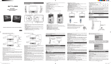 Muse M-28 RDB Manuel utilisateur | Fixfr