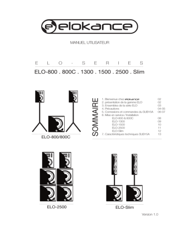 Elo-1600 Slim | Elo-Quatro 1600 W | Elo-1600 Slim W | Elokance Elo-Quatro 1600 Manuel utilisateur | Fixfr