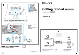 Denon AVR-2310CI 7.1 CH A/V Home Theater Multi-Source/Multi-Zone Receiver Manuel utilisateur