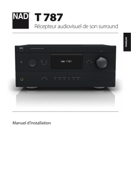 NAD T 787 A/V Surround Sound Receiver Manuel utilisateur