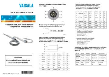 Vaisala HMP155 Manuel utilisateur | Fixfr