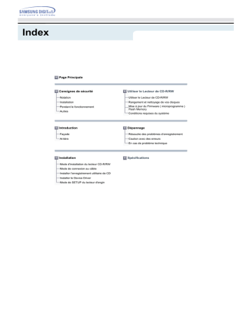 User's manual | Samsung SW-248B Manuel utilisateur | Fixfr