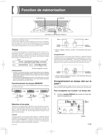 Manual | Casio LK-50 Manuel utilisateur | Fixfr