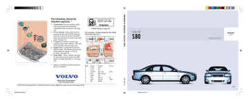 Volvo S80 2004 Manuel utilisateur | Fixfr