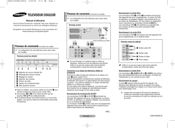 CS-29M20MH | CS-29M16MH | CS-21T20MH | Samsung CS-25M20MH Manuel utilisateur | Fixfr