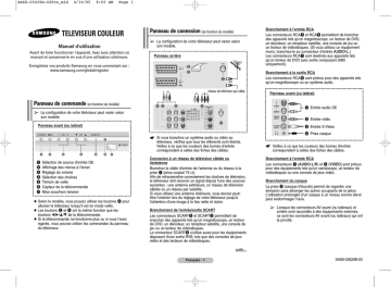 CS-29M16MH | Samsung CS-29M20MH Manuel utilisateur | Fixfr