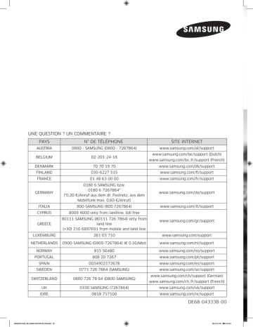 Samsung MS28J5215AW Manuel utilisateur | Fixfr