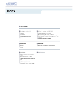 Samsung SD-816B Manuel utilisateur