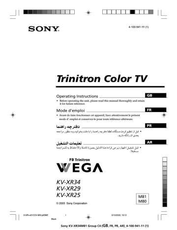 Sony	TV	KV-XR29M80 | Fixfr