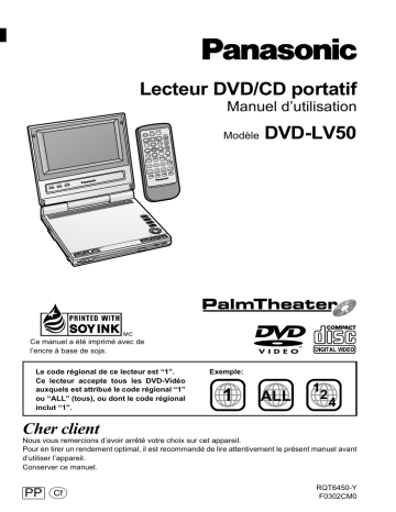 Mode d'emploi | Panasonic DVDLV50PP Operating instrustions | Fixfr