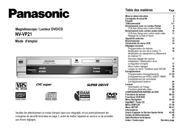 NVVP21EF | Mode d'emploi | Panasonic NVVP21 Operating instrustions | Fixfr