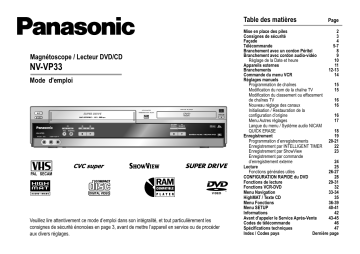 Mode d'emploi | Panasonic NVVP33 Operating instrustions | Fixfr