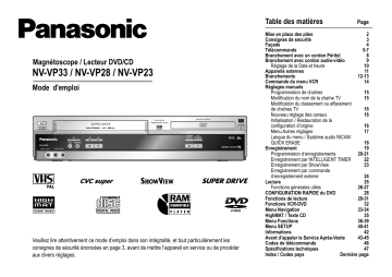 NVVP23 | NVVP28 | Mode d'emploi | Panasonic NVVP33 Operating instrustions | Fixfr