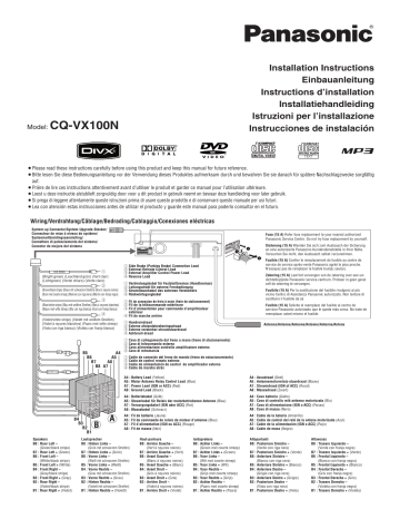 Mode d'emploi | Panasonic CQVX100N Operating instrustions | Fixfr