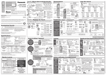 Mode d'emploi | Panasonic RRUS500 Operating instrustions | Fixfr