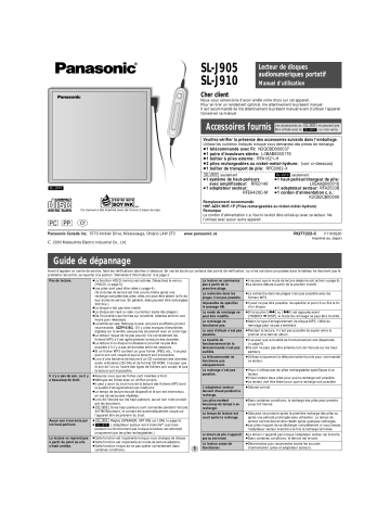 SLJ910 | Mode d'emploi | Panasonic SLJ905 Operating instrustions | Fixfr