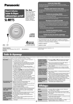 Panasonic SLMP75 Operating instrustions