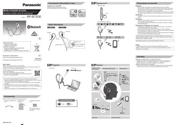 Mode d'emploi | Panasonic RPBTS30E Operating instrustions | Fixfr