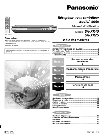 SAXR45 | Mode d'emploi | Panasonic SAXR25 Operating instrustions | Fixfr