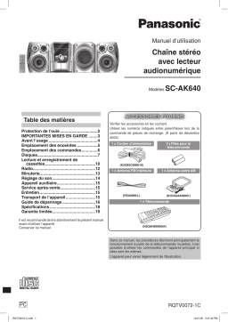 Panasonic SCAK640 Operating instrustions