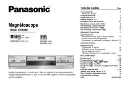 Panasonic NVSV121 Operating instrustions