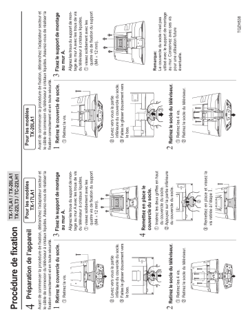 Mode d'emploi | Panasonic TYWK15TA2U Operating instrustions | Fixfr