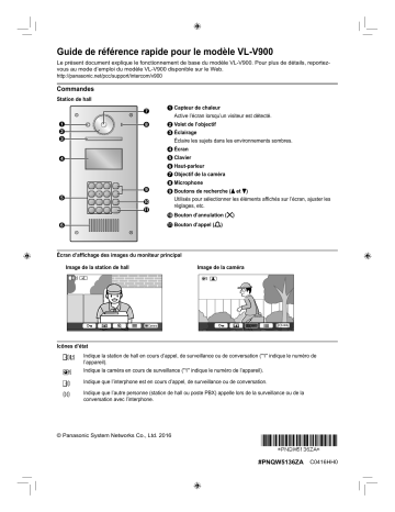 KXMVN511EX | Mode d'emploi | Panasonic VLMVN511EX Operating instrustions | Fixfr